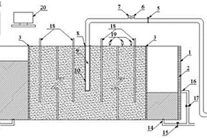 模擬變水頭透水土層潛水地層室內(nèi)回灌系統(tǒng)及試驗(yàn)方法