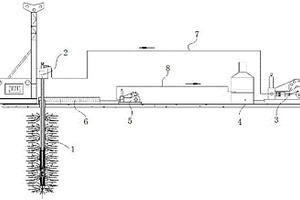 鉆灌一體、自上而下、高壓沖擠灌漿系統(tǒng)