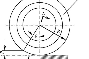 全斷面隧道掘進(jìn)機(jī)盤形滾刀刃寬和刃角的確定方法