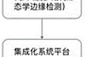 用于裂隙巖體結(jié)構(gòu)的信息多元解譯與表征方法