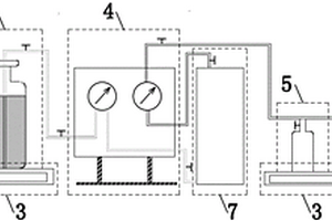 用于緩沖材料試驗臺架的液/氣量測收集系統(tǒng)