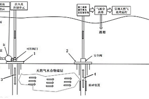 開采天然氣水合物的方法