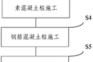 咬合樁施工方法及加固結構