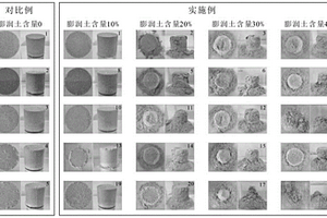 滿足水致強度劣化特性的巖石相似材料及其制備方法和應用