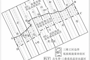 基于能量損耗最小化目標的地震觀測系統(tǒng)設計方法