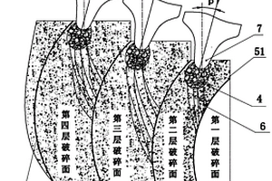 新型破巖方法及破巖滾刀