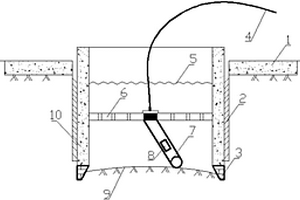用于城市豎井建設(shè)的潛水挖掘施工方法