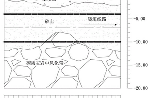 在上軟下硬地層中減小盾構(gòu)機刀具損壞的施工方法