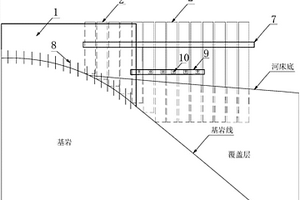 近岸區(qū)域三邊組合圍堰