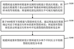 基于DEM模型的地震波速度參數(shù)確定方法、裝置及設(shè)備