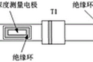 隨鉆電阻率測井方法和測量裝置