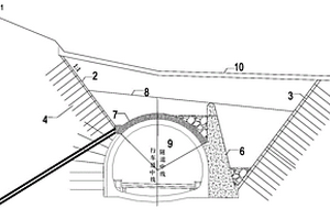 隧道穿越洞口偏壓滑坡帶的施工方法