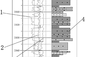 全井段巖性識別方法