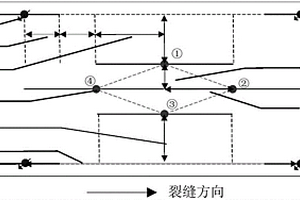 超低滲致密油藏體積壓裂定向井布井方法