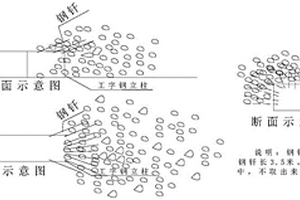 散體中注漿掘進成巷道方法