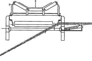 大坡率出入口通道可調(diào)式傳送帶出渣方法