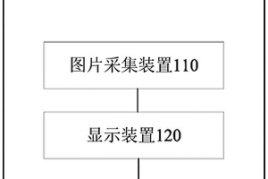 礦山巖體節(jié)理裂隙調(diào)查系統(tǒng)及方法