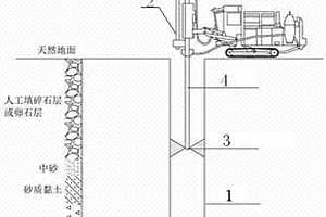 碎石、卵石地層高壓旋噴樁不返漿的處理方法