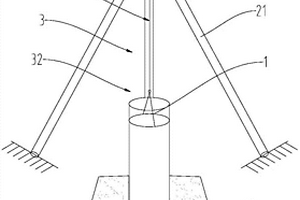 用于松軟土質(zhì)的架空輸電線路基礎(chǔ)的施工方法及沉樁結(jié)構(gòu)