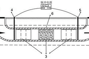 用于地下水及土壤修復(fù)的電動(dòng)沉箱反應(yīng)裝置