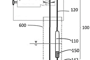 長期地下水位觀測裝置及其觀測方法