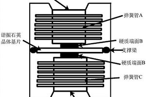 隨鉆井下環(huán)空水眼壓力參數(shù)測(cè)量裝置及方法