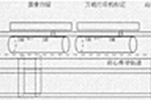 模塊化的巖心保護(hù)設(shè)備