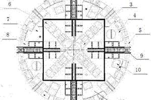 土壓平衡盾構(gòu)機(jī)全地層刀盤