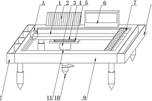 土地整治工程檢測(cè)裝置