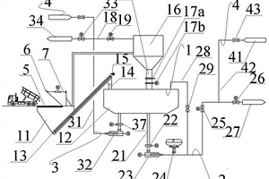 燃煤鍋爐協(xié)同固廢資源化利用直摻系統(tǒng)及其工作方法