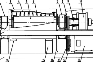 單電動(dòng)機(jī)驅(qū)動(dòng)鉆井液離心機(jī)