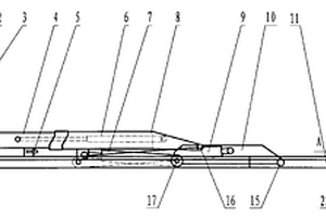 車廂可卸式機構(gòu)