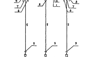 井管安裝定準(zhǔn)器