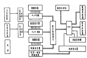 荷載—沉降—時(shí)間相關(guān)參數(shù)測(cè)量?jī)x