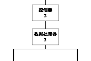 軟土深基坑水土壓力測(cè)試裝置