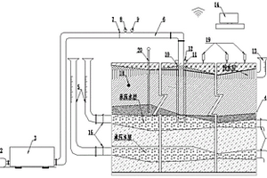 模擬承壓水地層的室內(nèi)回灌模型試驗系統(tǒng)