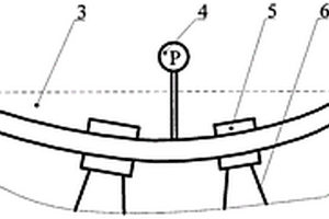 磁懸浮真空隧道運輸系統(tǒng)