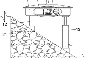 邊坡監(jiān)測預警裝置