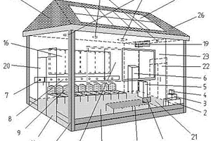 光伏供電的應(yīng)急式多功能供氧房