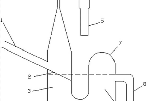 ICP-OES氫化物霧化系統(tǒng)