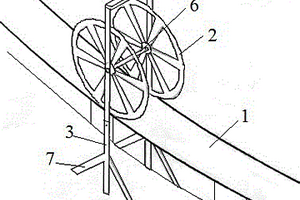 皮帶機(jī)壓帶輪