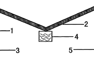 大型倉儲庫防沉降基礎(chǔ)結(jié)構(gòu)