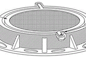 地下水監(jiān)測井護(hù)蓋