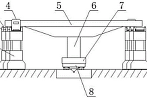 極不平衡轉(zhuǎn)體橋多支點(diǎn)自動轉(zhuǎn)體裝置