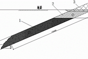 廢棄礦山斜井回填結(jié)構(gòu)