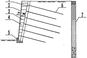新型綠色永久性邊坡支護結(jié)構(gòu)