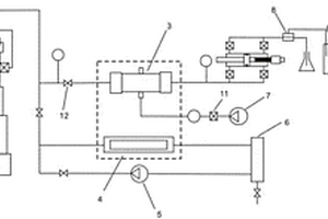 高溫高壓儲(chǔ)層溶蝕的模擬實(shí)驗(yàn)方法和裝置