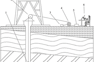 井中高光譜測量系統(tǒng)