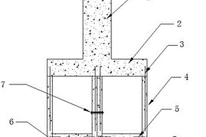 橋梁沉箱基礎