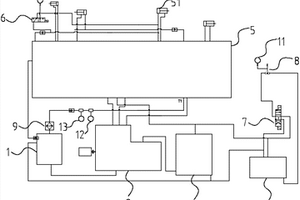 可為全液壓驅(qū)動動力頭式鉆機提供動力的挖掘機液壓系統(tǒng)